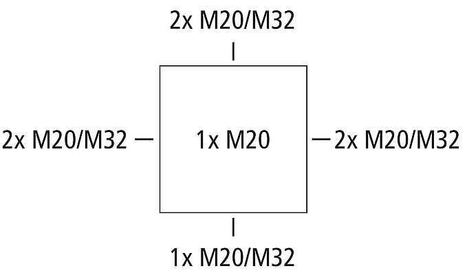 Abox Pro SL-4²