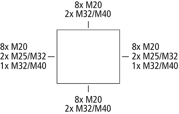 RKi 4/100-100x4²