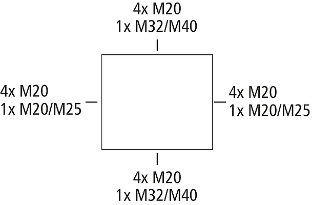 RK 4/18 KSL-18x4²