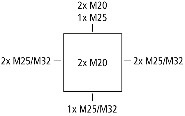 Abox 060-6²/sw