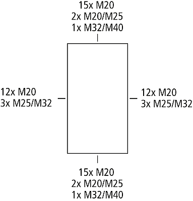 AKi 14-3M