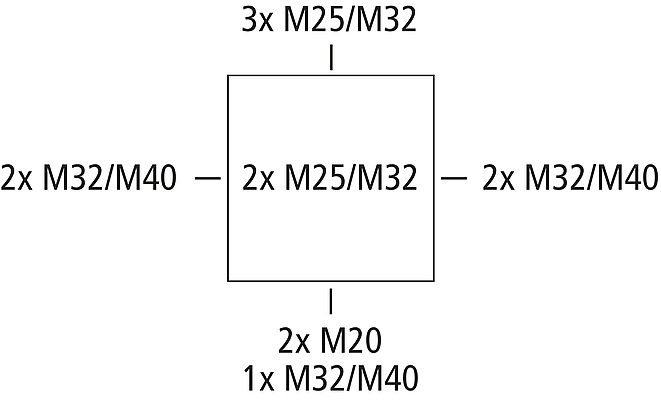 Abox 160-16²