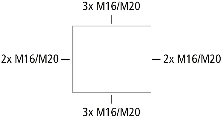 RKK 4/12 XL-12x4²