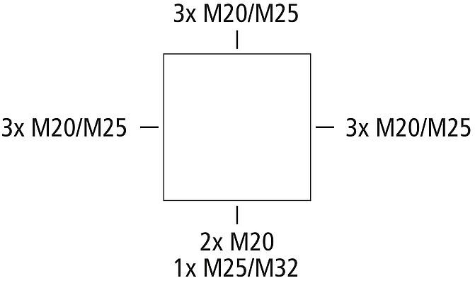 RKi 4/12-12x4²