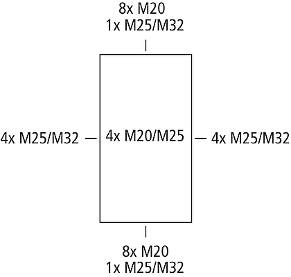 STV 912-S