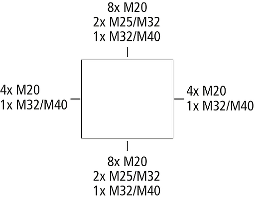 RKi 4/25-25x4²