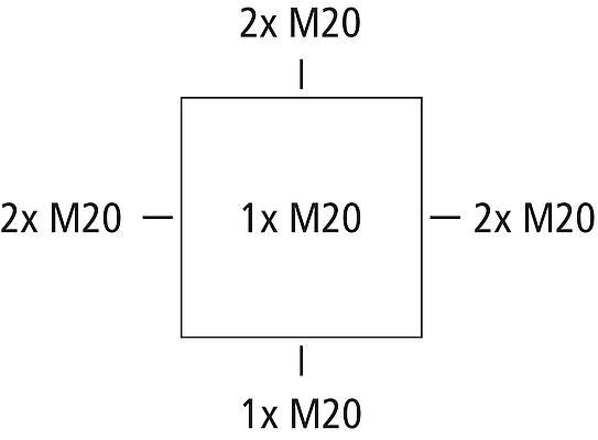 Abox-i m 025-2,5²