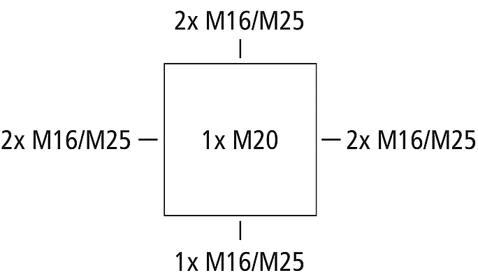 Abox Pro SLK-4²