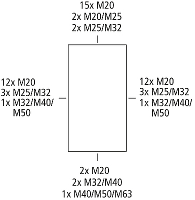 AKi-R 4/136-L