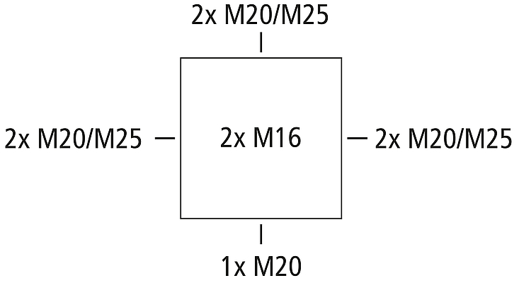 Abox-i 060-6²