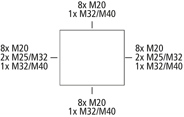 TK PC 3625-11-tm