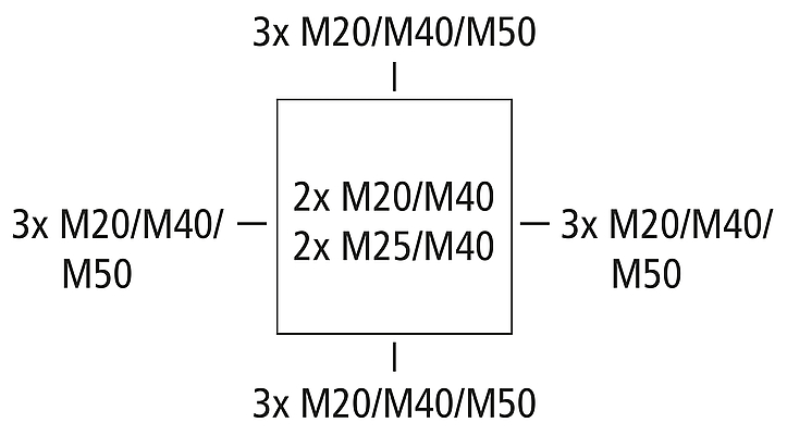 Abox Pro 350-35²